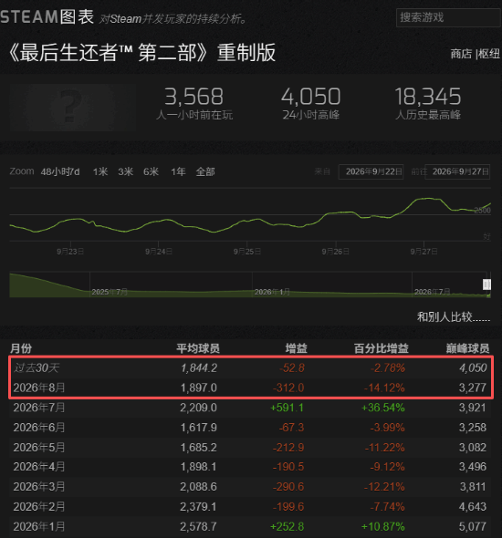 传奇私服网